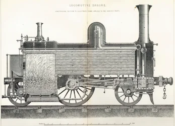 Locomotora, grabado por J.W. Lowry